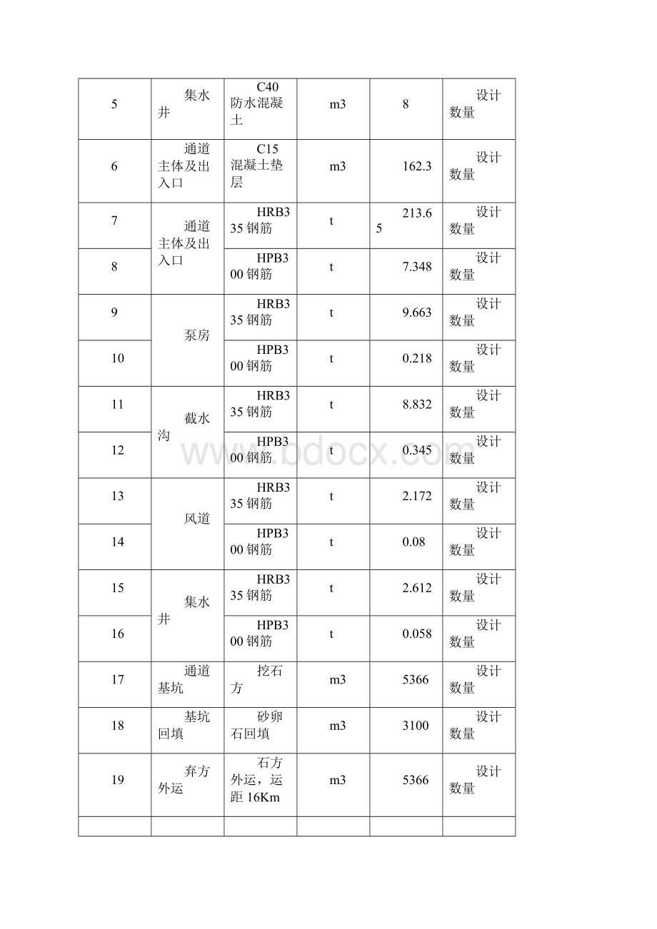 过街通道施工设计方案.docx_第3页