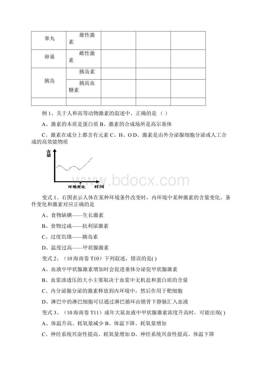 通过激素的调节神经调节与体液调节的关系一轮复习学案带答案Word格式.docx_第2页