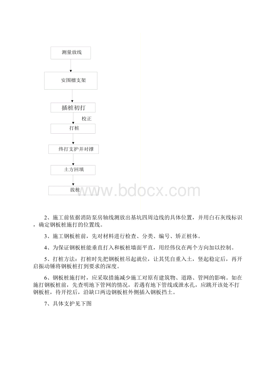 江苏某消防泵房基坑钢板桩支护施工方案附图.docx_第2页