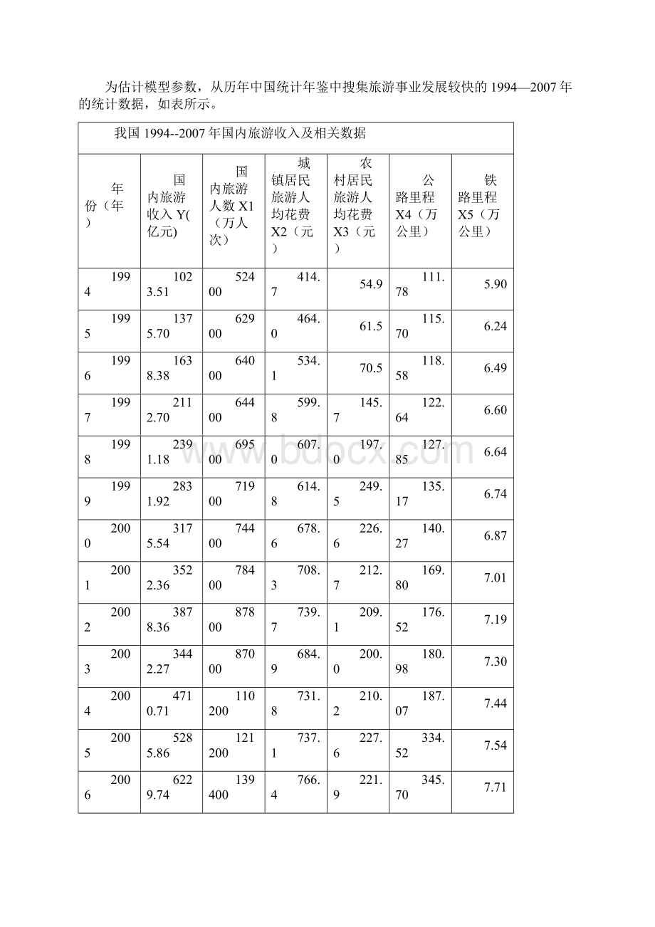 计量经济学1Word文档格式.docx_第2页