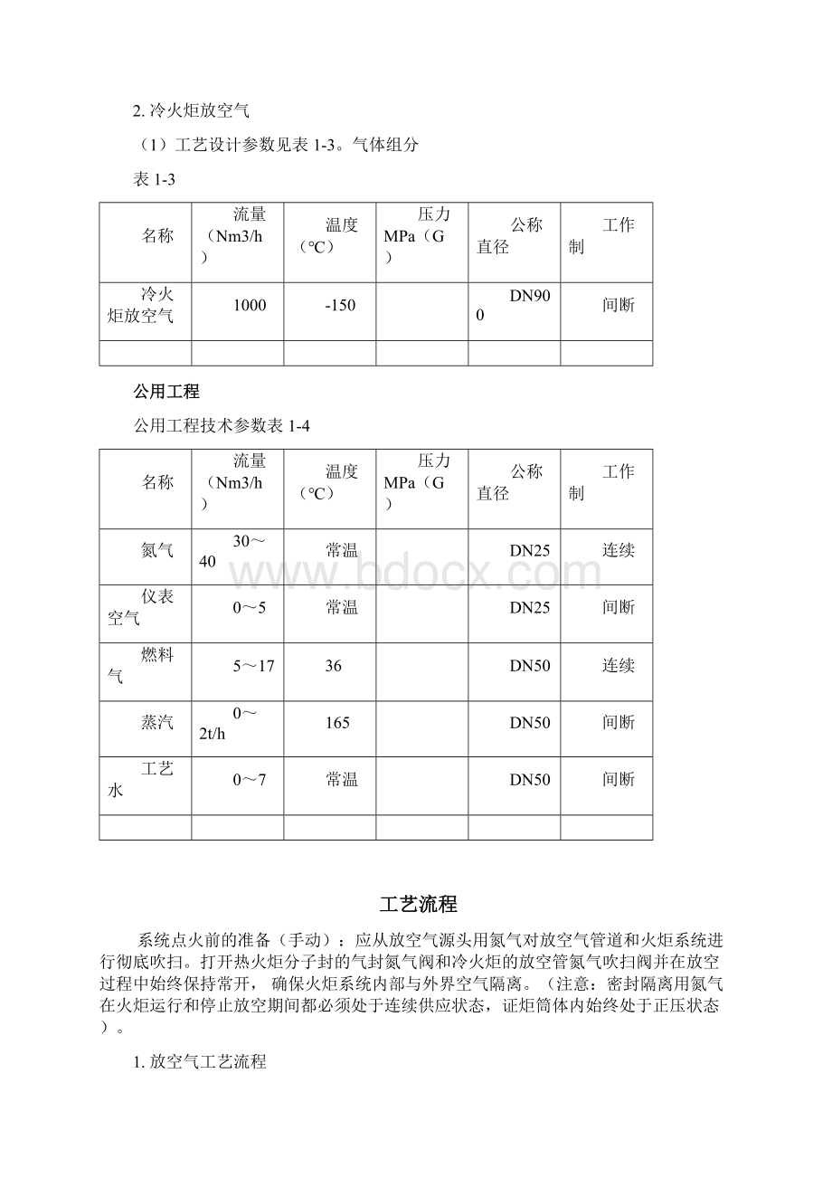 火炬操作规程Word文件下载.docx_第2页