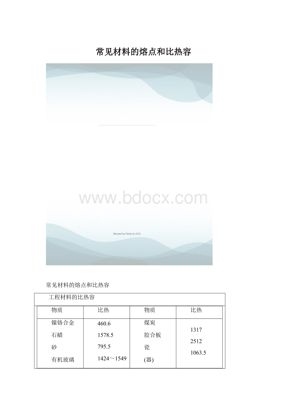 常见材料的熔点和比热容.docx_第1页