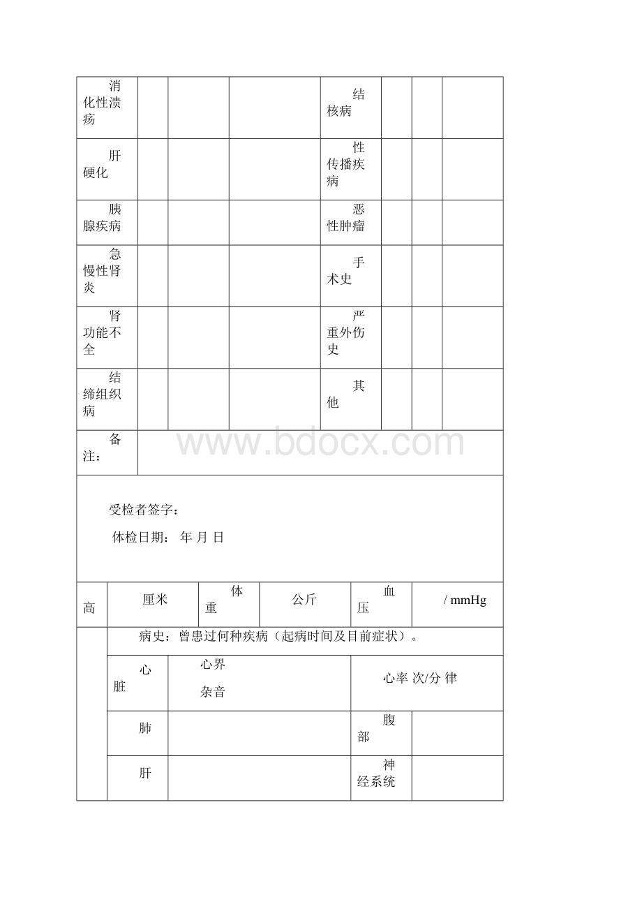 事业单位招聘人员体检表1.docx_第3页