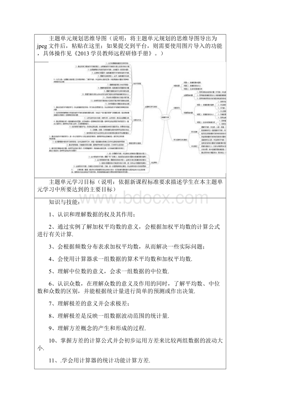 初中数学《数据的分析》单元教学设计以及思维导图.docx_第2页