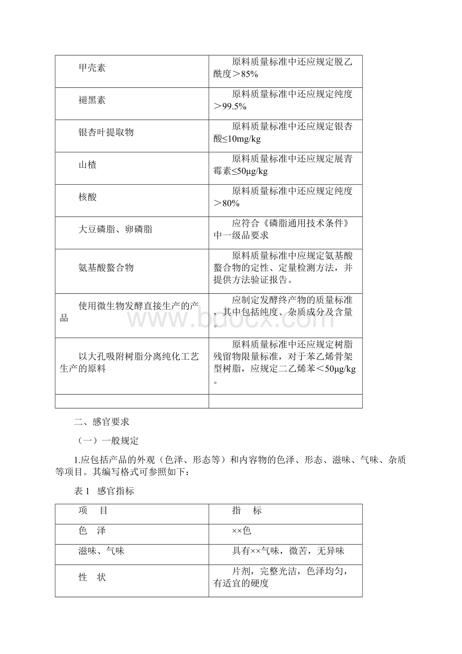 保健食品质量标准要点Word文档下载推荐.docx_第2页