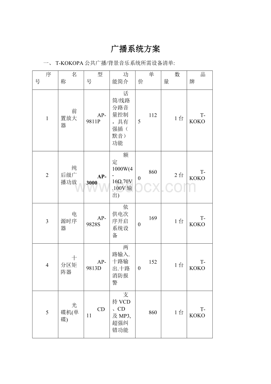 广播系统方案Word下载.docx_第1页