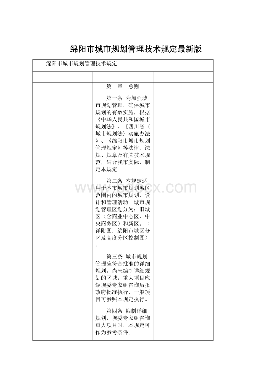 绵阳市城市规划管理技术规定最新版Word文档格式.docx