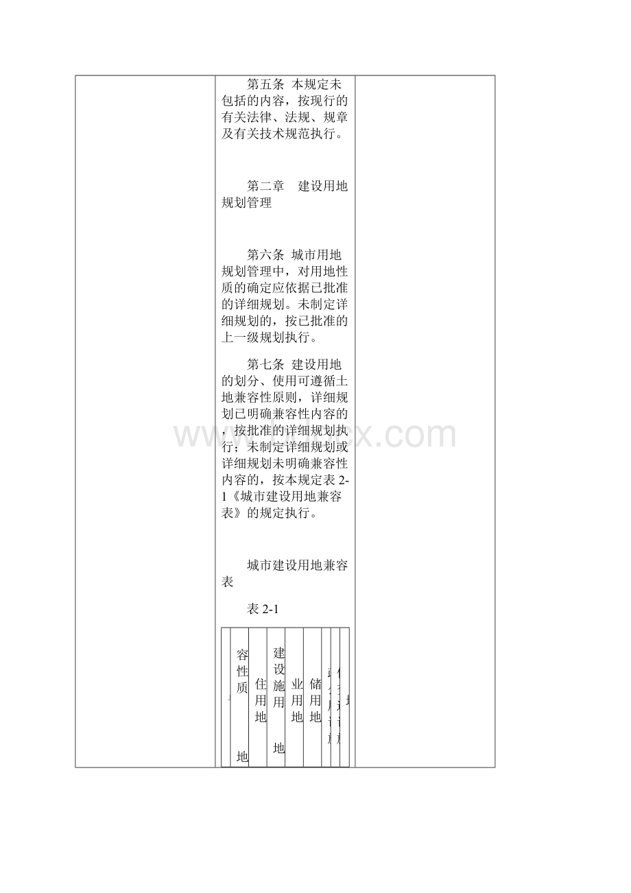 绵阳市城市规划管理技术规定最新版Word文档格式.docx_第2页