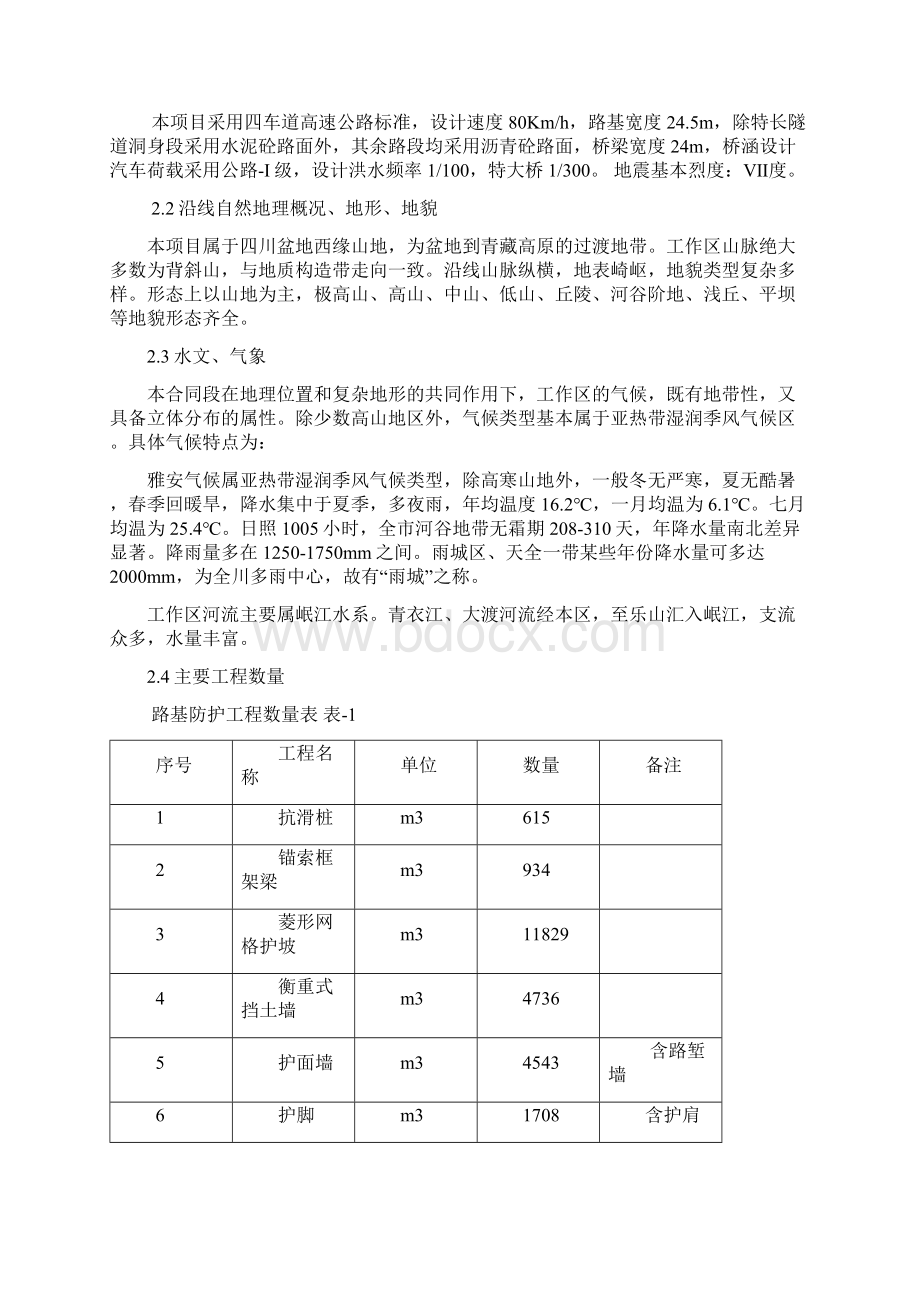 路基防护工程施工方案.docx_第2页