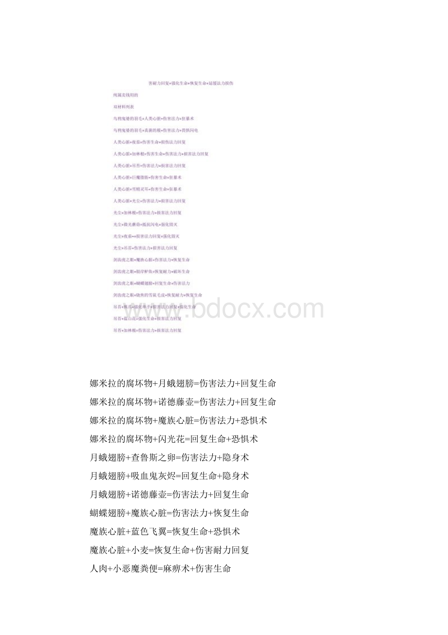 上古卷轴有用炼金配方.docx_第3页