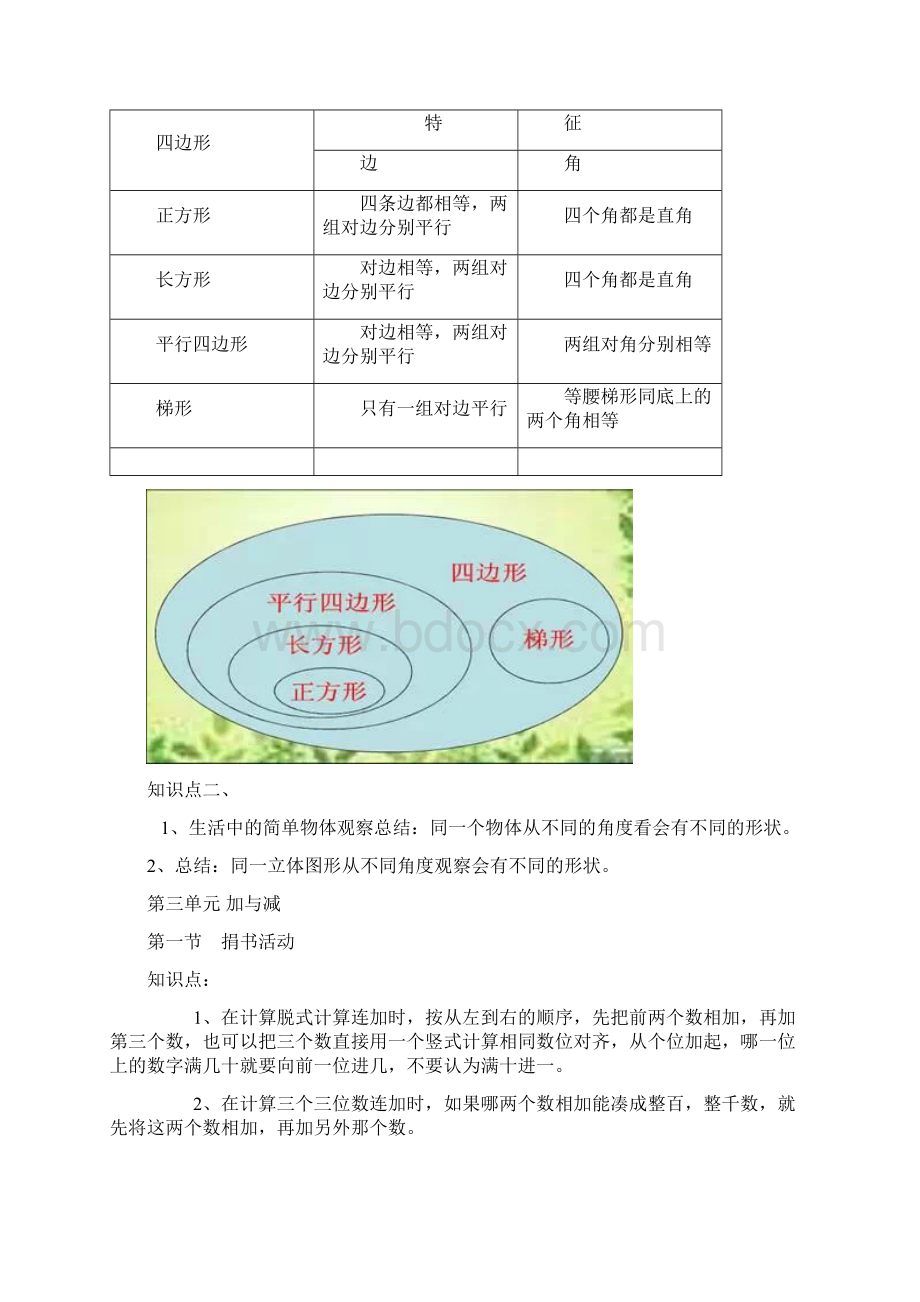 三年级数学上册知识点必考要点北师大版.docx_第2页