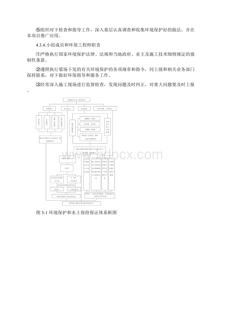 施工环境保护管理体系.docx_第3页