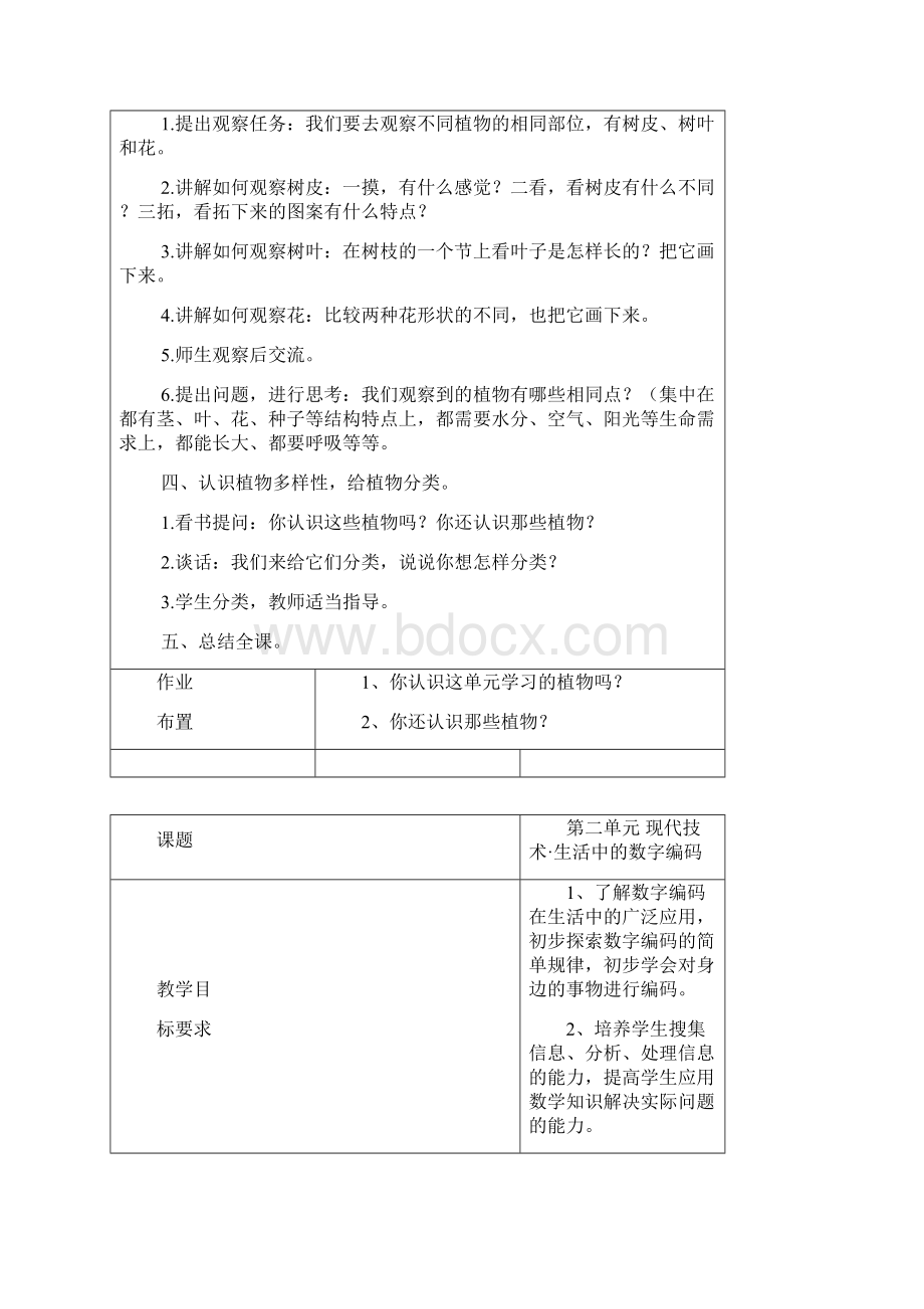 山西科学技术出版社综合实践活动研究性学习四年级下册教案.docx_第2页