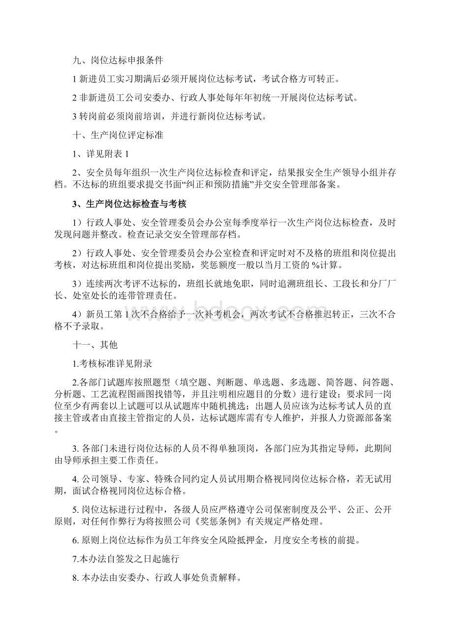 岗位达标管理方案初稿.docx_第3页