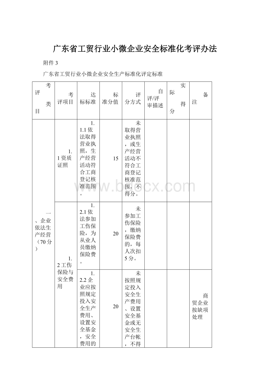 广东省工贸行业小微企业安全标准化考评办法.docx_第1页