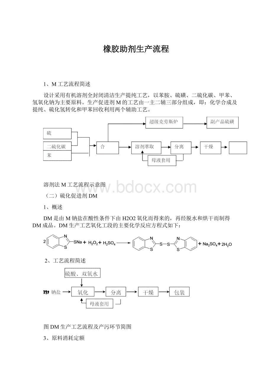 橡胶助剂生产流程Word文件下载.docx