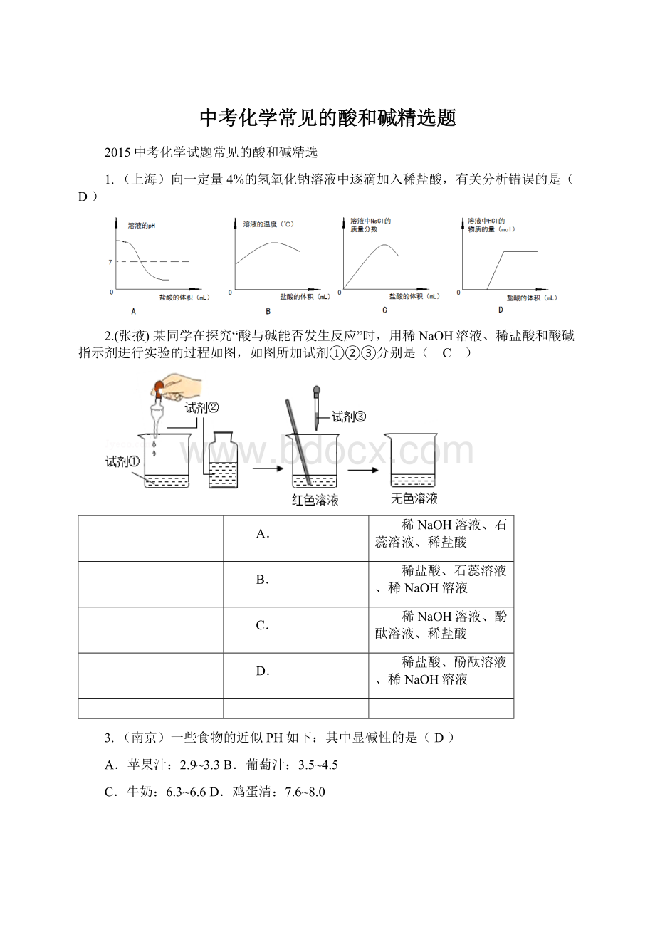 中考化学常见的酸和碱精选题.docx_第1页