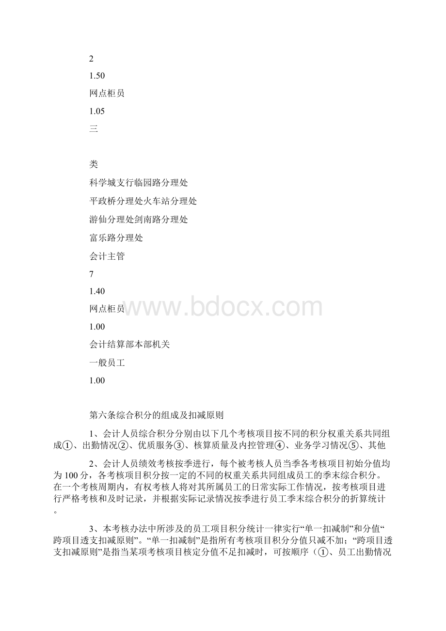 银行会计人员绩效考核管理办法Word文件下载.docx_第3页