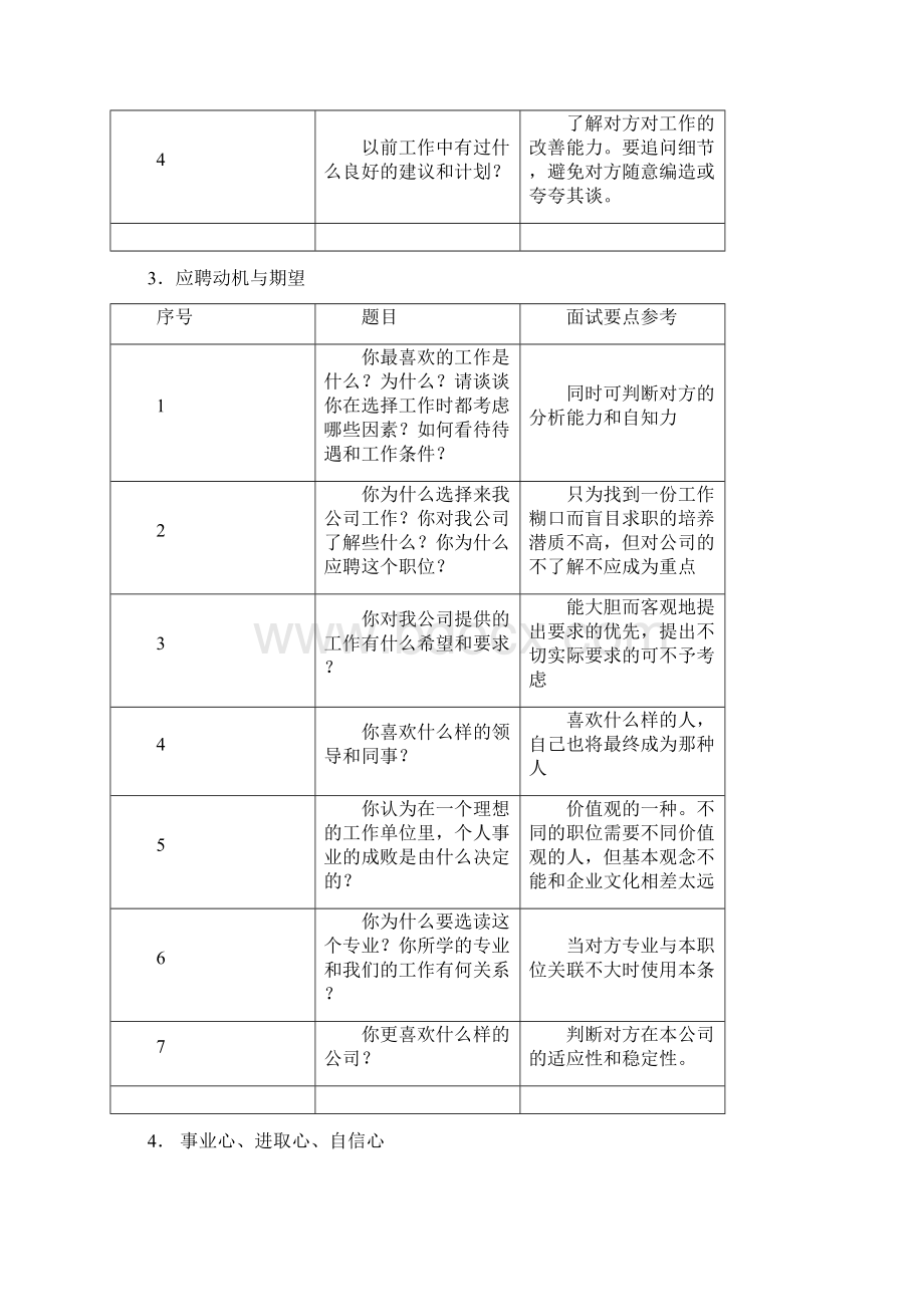 中国500强企业面试问题与回答技巧.docx_第2页