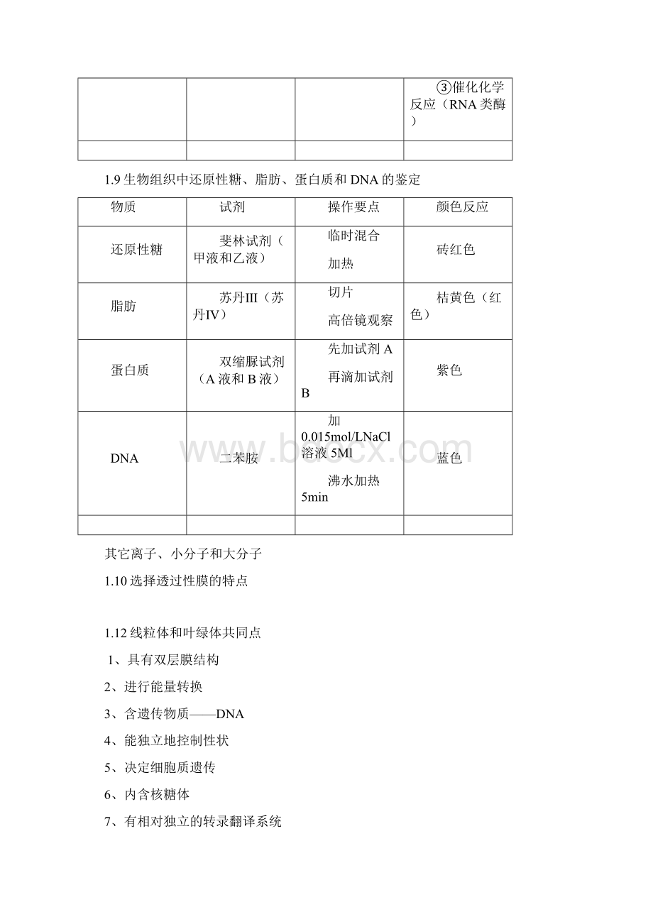 高中生物知识点总结全.docx_第3页