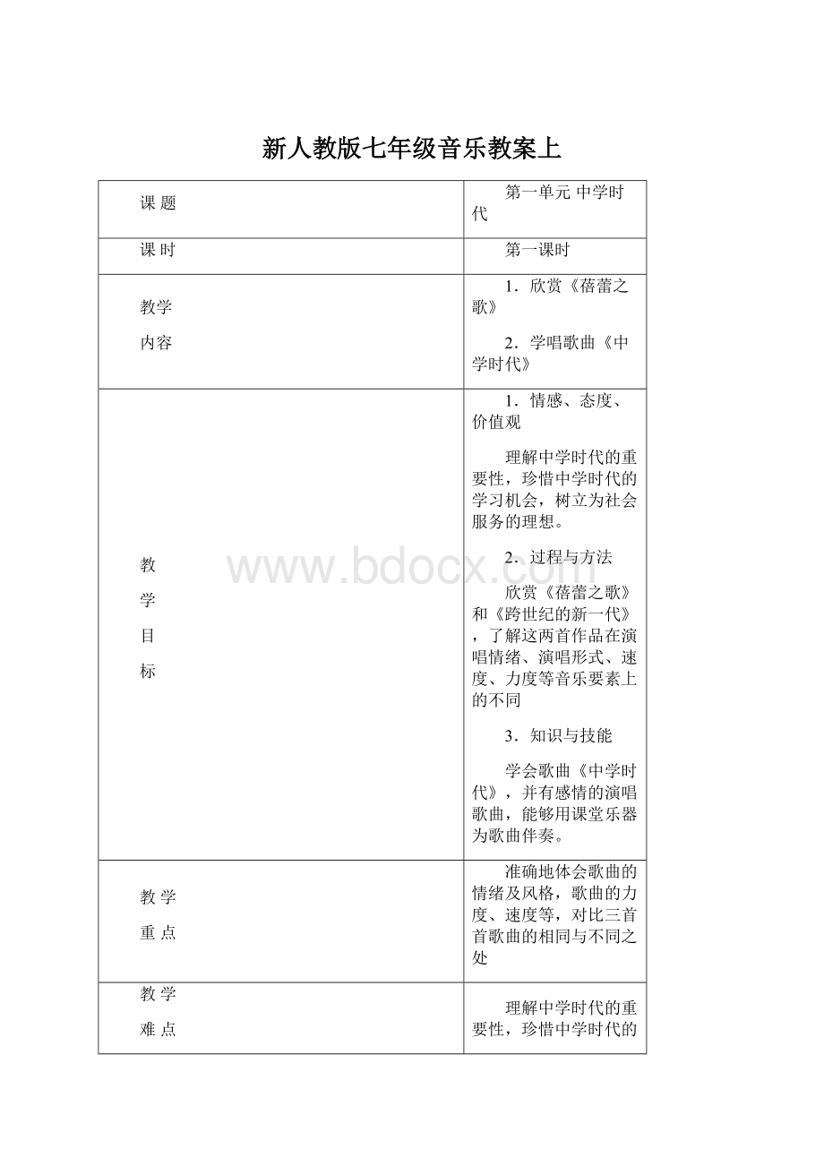 新人教版七年级音乐教案上.docx_第1页