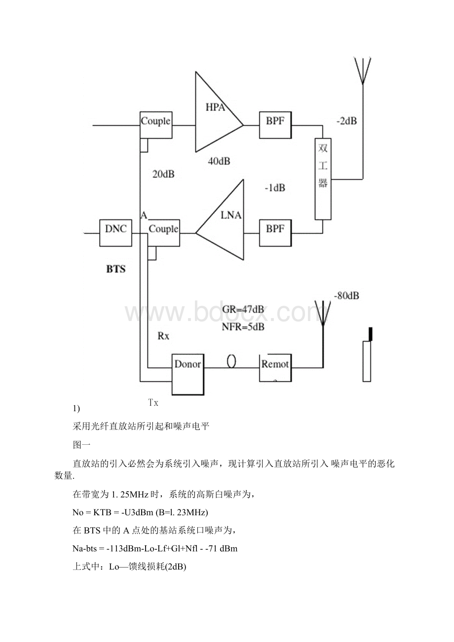 CDMA直放站干扰分析及解决方法论文.docx_第2页