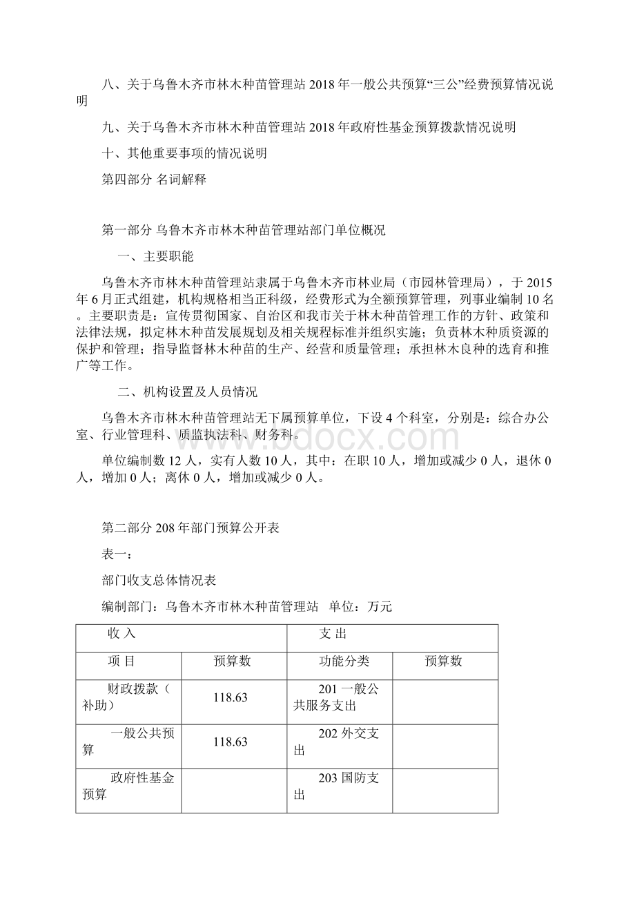 乌鲁木齐林木种苗管理站.docx_第2页