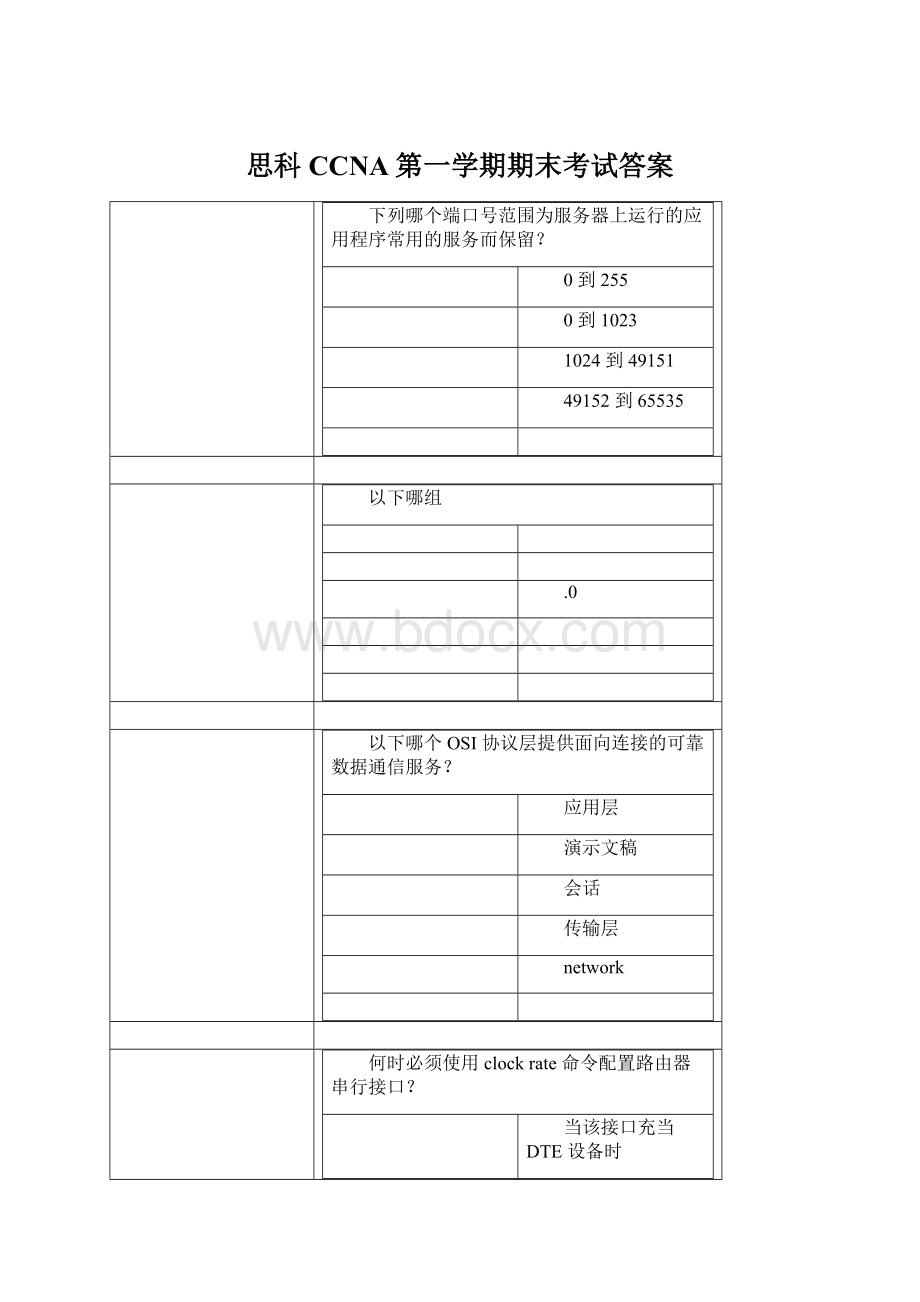 思科CCNA第一学期期末考试答案.docx_第1页