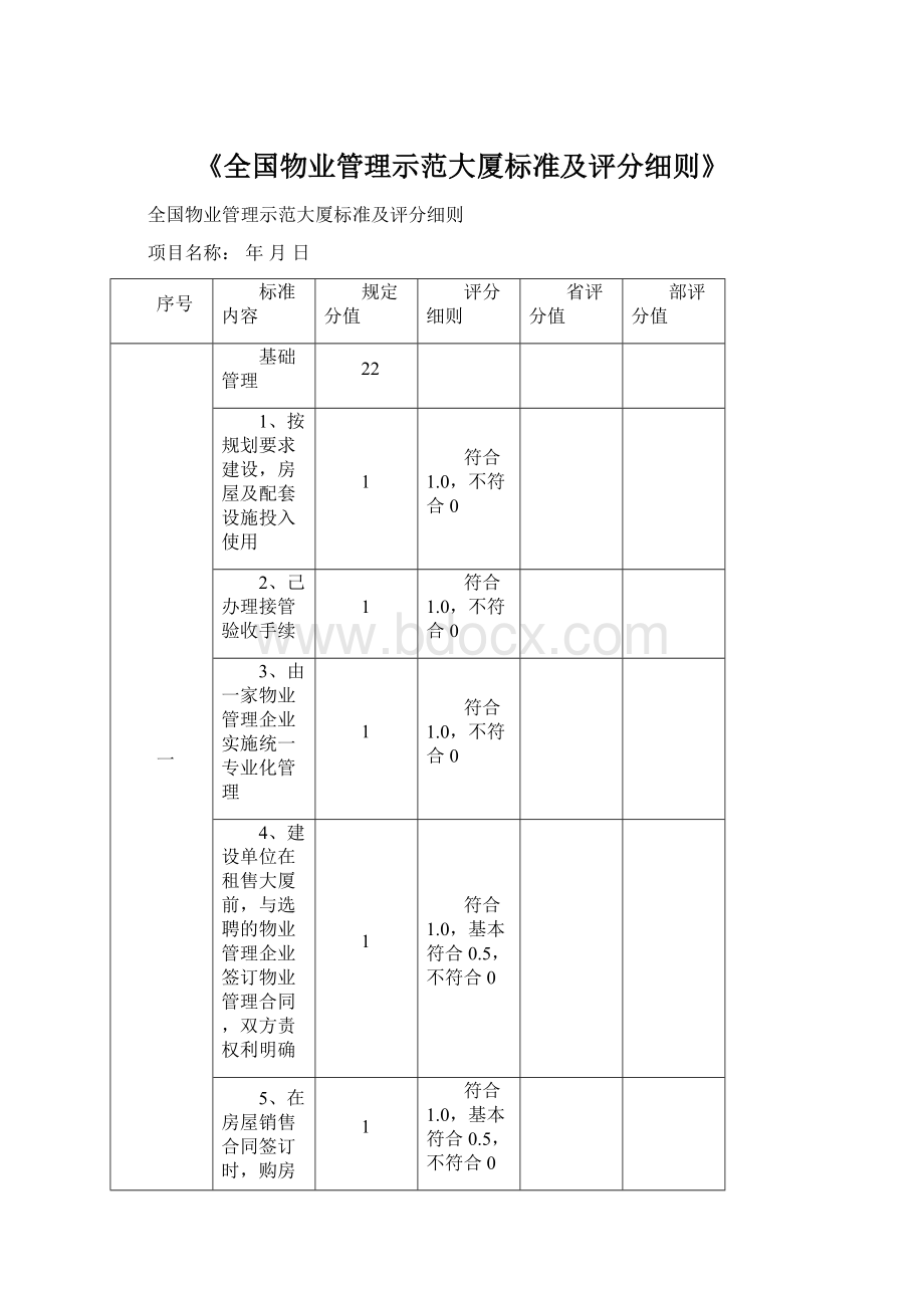 《全国物业管理示范大厦标准及评分细则》.docx_第1页