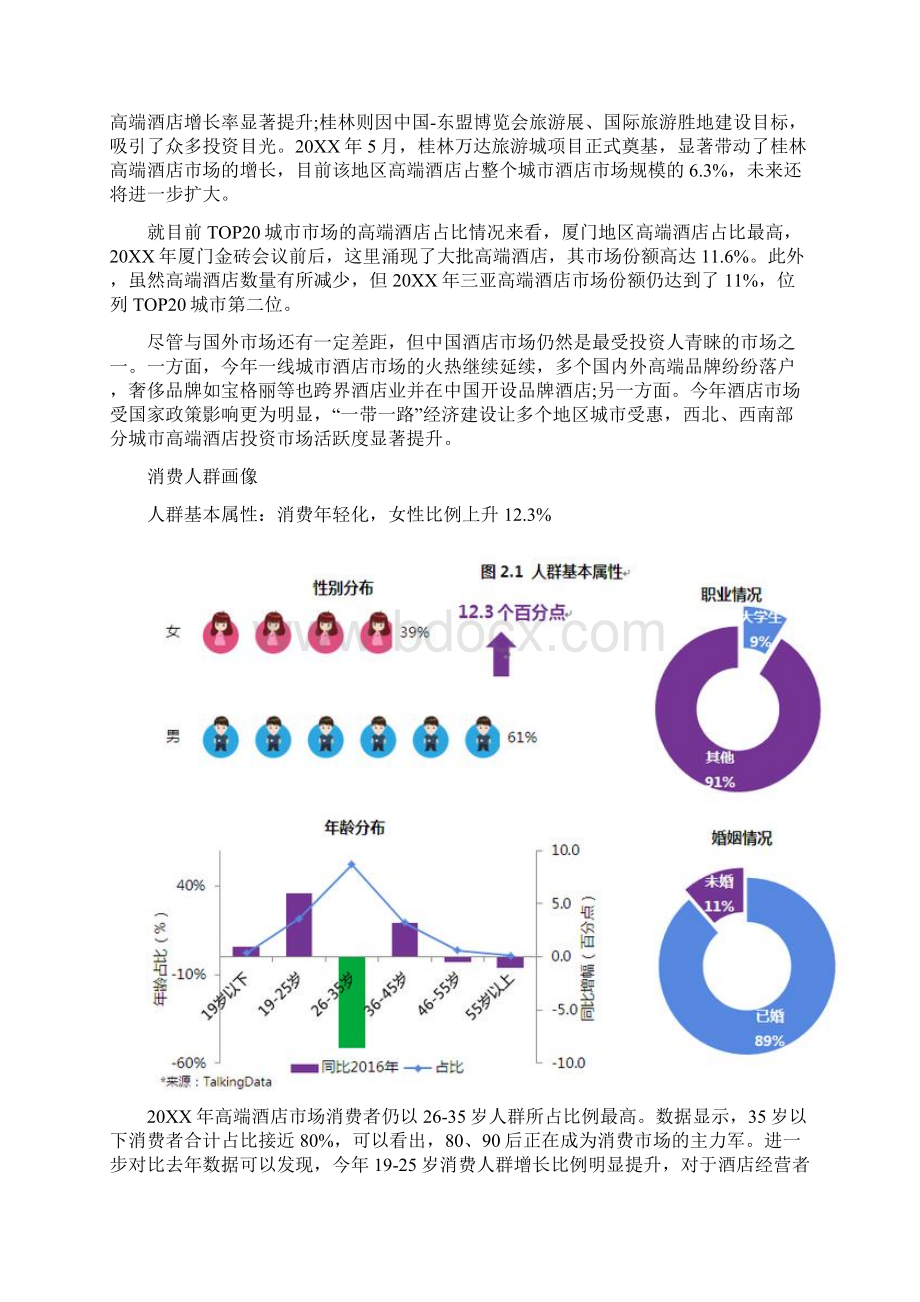 卓顶精文中国高端酒店市场分析精华版.docx_第3页