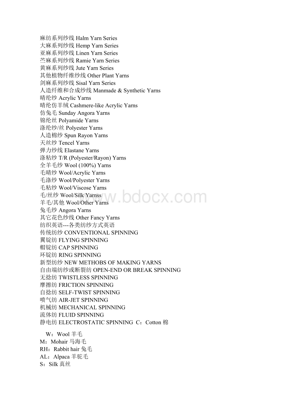 竹节纱 Slubby yarn 对应英语Word文档格式.docx_第2页