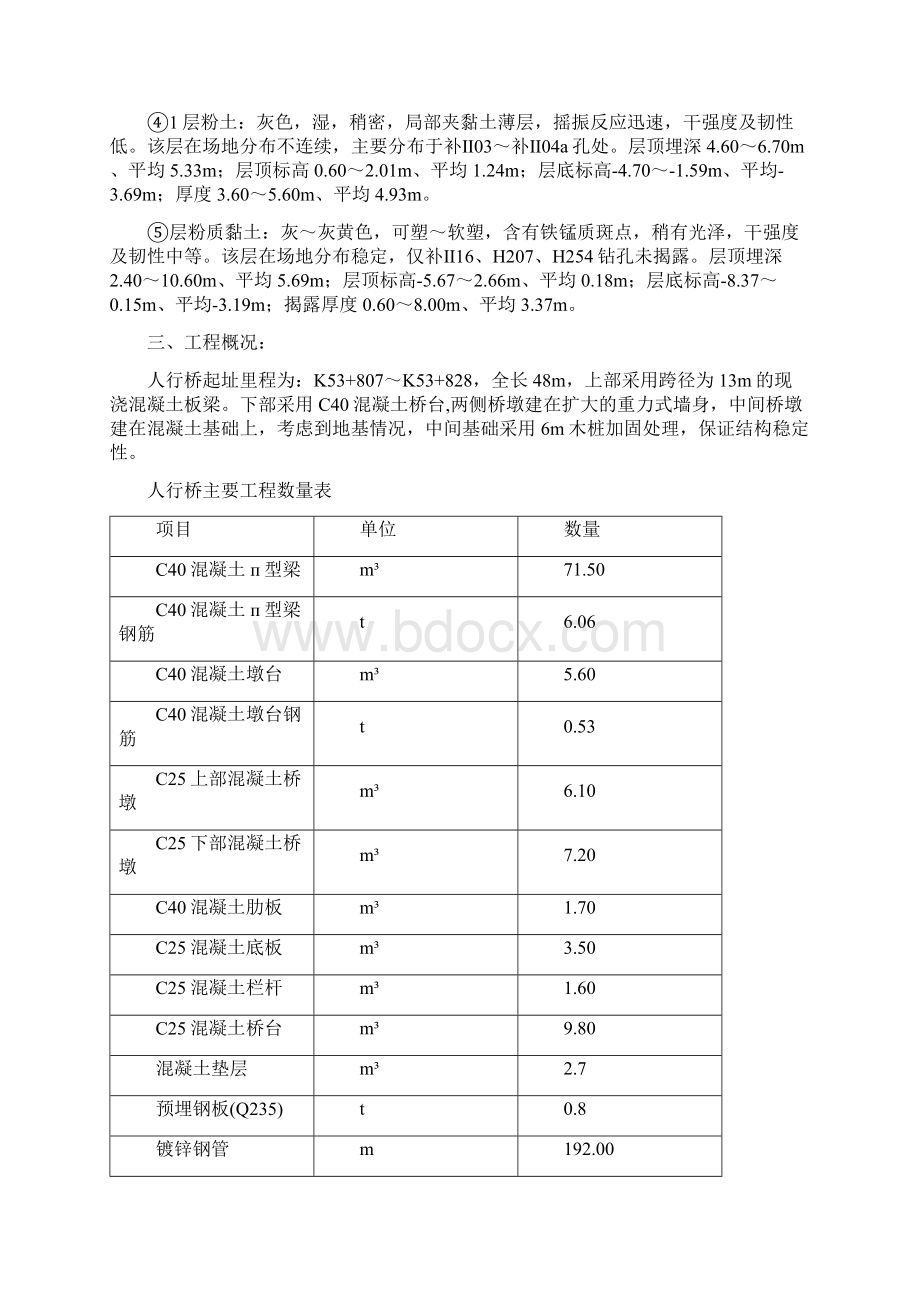 小桥现浇板梁施工方案设计.docx_第3页