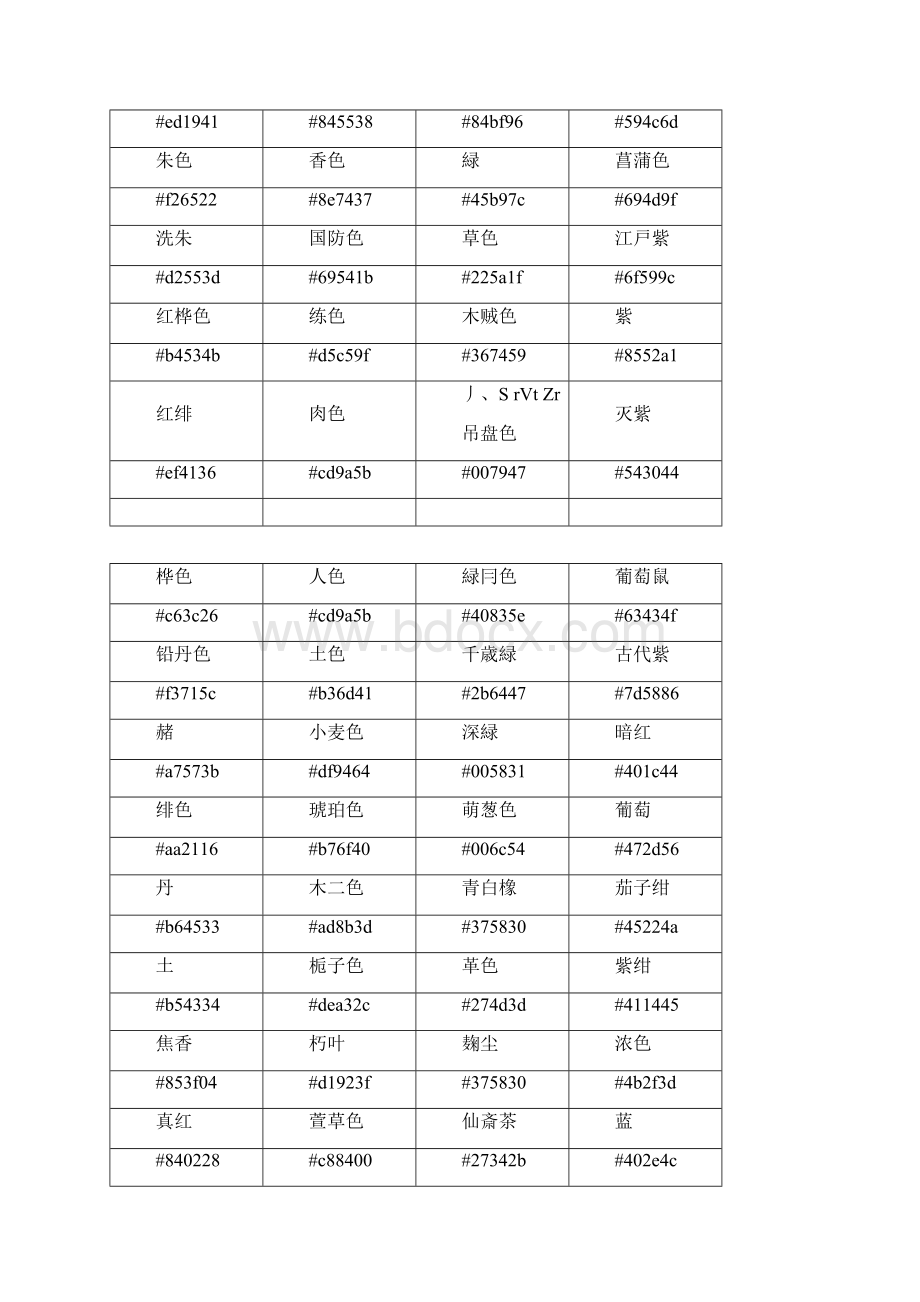 CMYK颜色对照表Word下载.docx_第3页