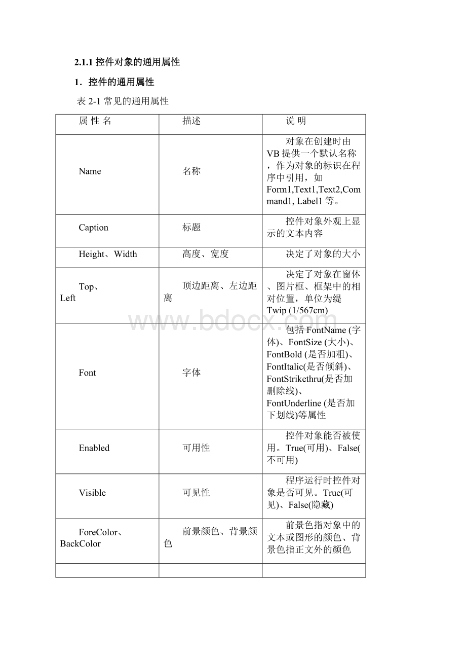 修改稿zwhVB教材第二章控件.docx_第2页