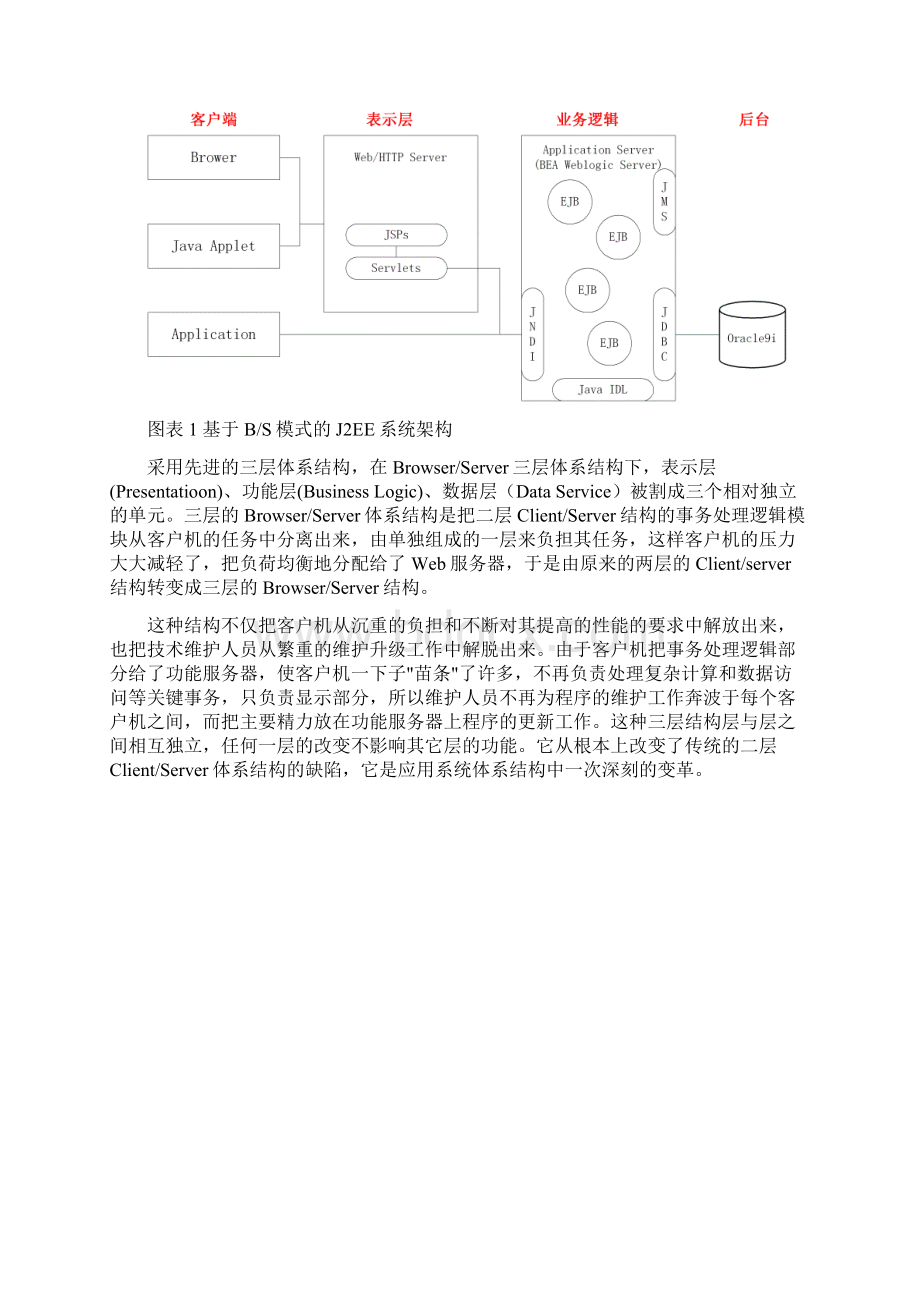 北京校外教育网网站需求分析Word文件下载.docx_第3页