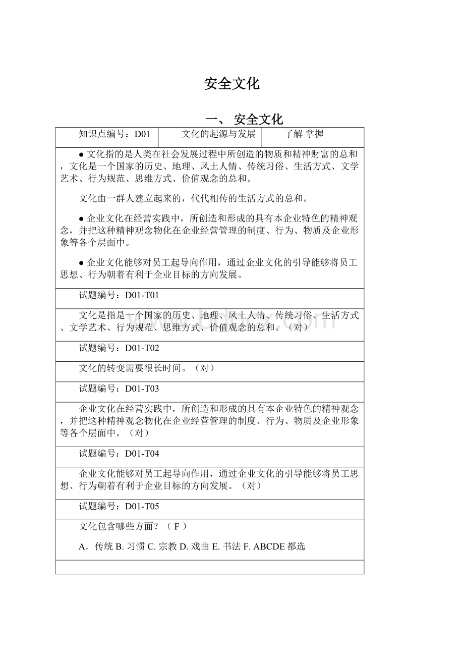 安全文化Word格式文档下载.docx