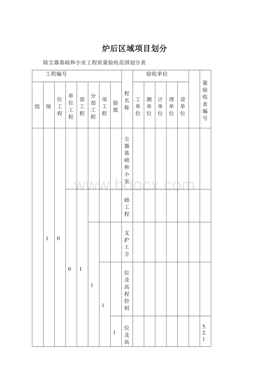 炉后区域项目划分.docx_第1页