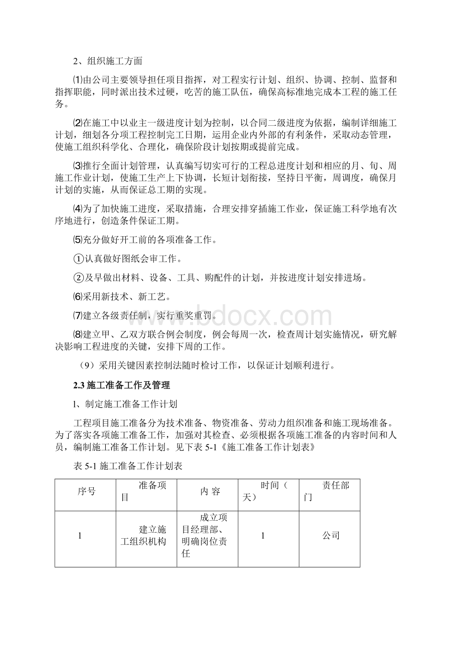 铁艺围墙施工方案111Word格式文档下载.docx_第2页