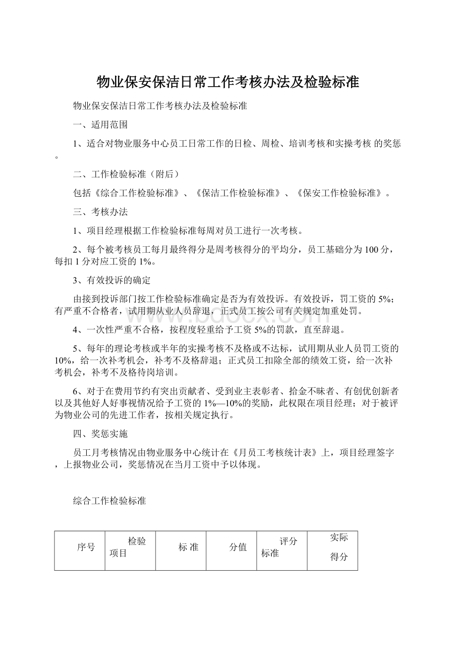 物业保安保洁日常工作考核办法及检验标准Word格式.docx