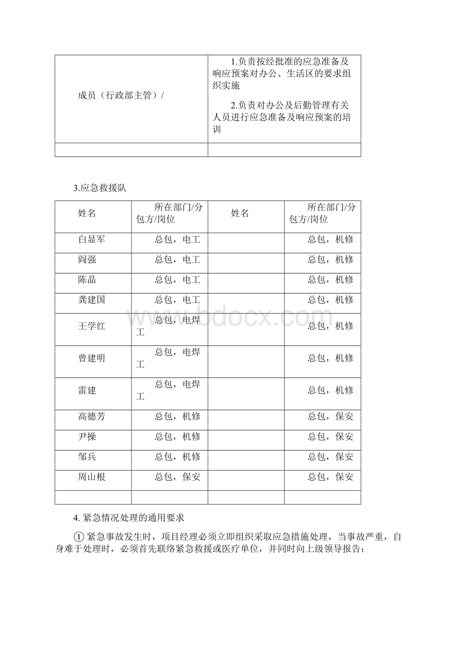 推荐广东某项目三防应急预案 精品Word格式.docx_第2页