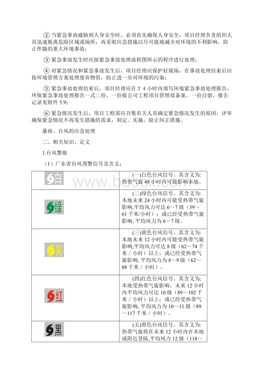 推荐广东某项目三防应急预案 精品Word格式.docx_第3页