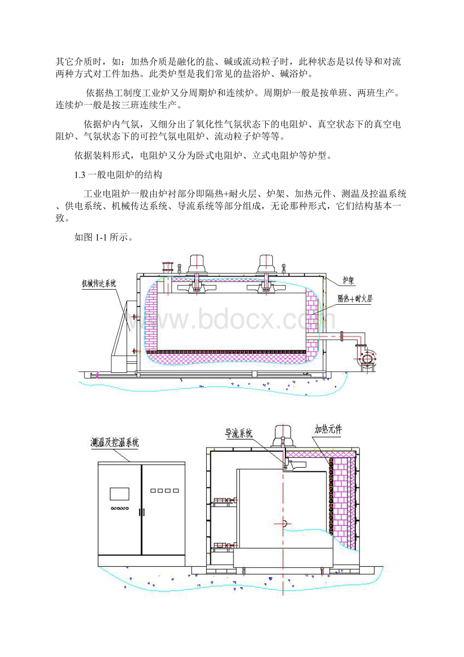 电阻炉.docx_第2页