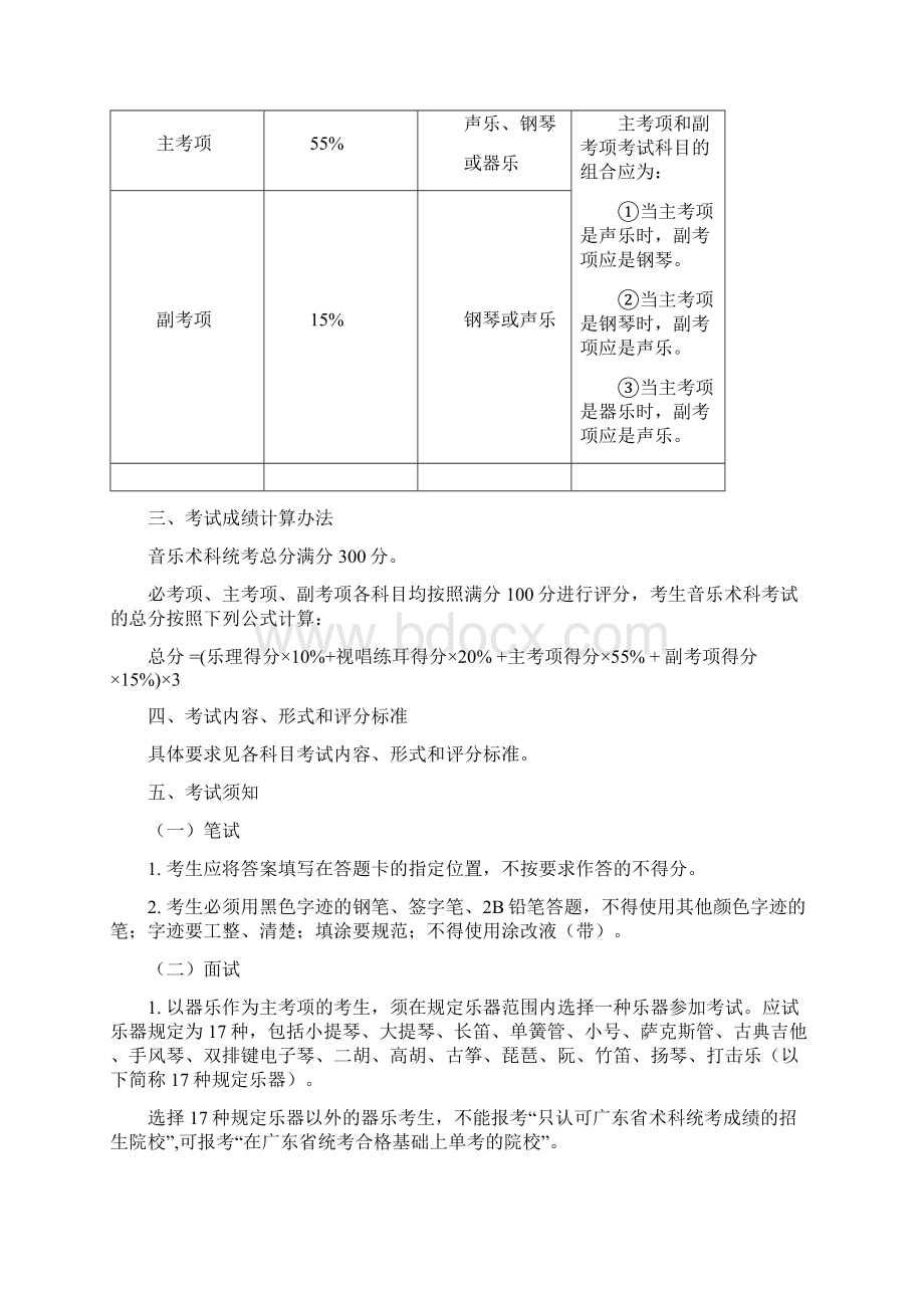 广东省普通高校招生统一考试音乐术科考试大纲.docx_第2页