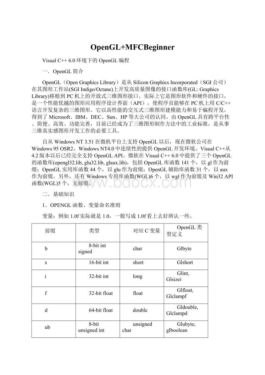 OpenGL+MFCBeginnerWord文档下载推荐.docx_第1页