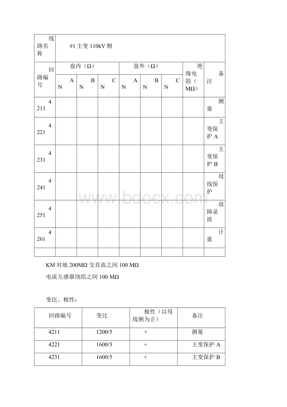 220KV胜坨变CT 二次回路文档格式.docx_第3页