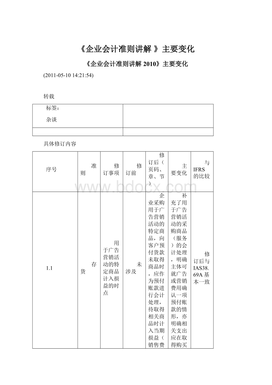 《企业会计准则讲解 》主要变化.docx