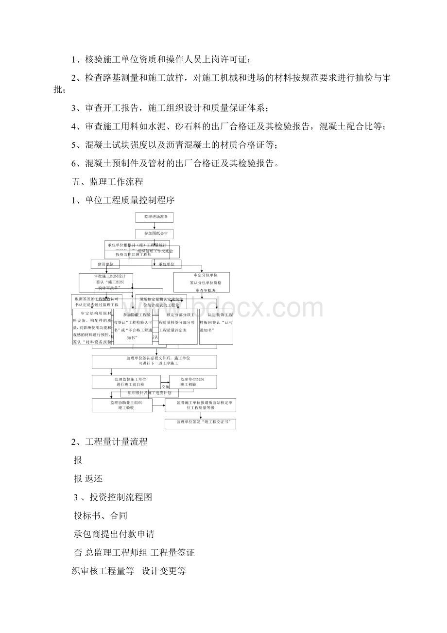 金华物流园区二号路监理实施细则.docx_第3页