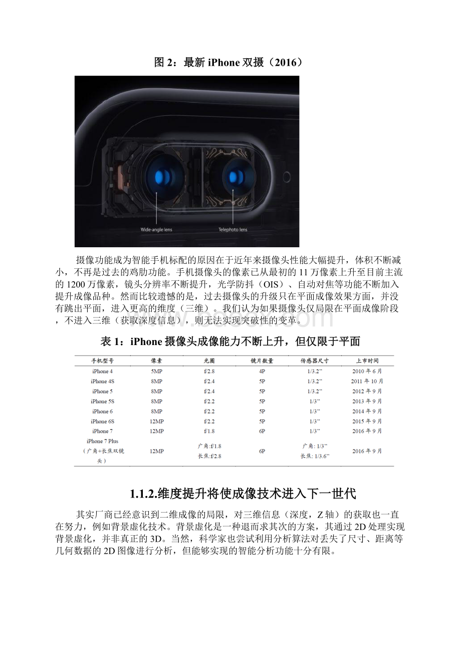 3D成像行业深度展望调研投资分析报告.docx_第3页