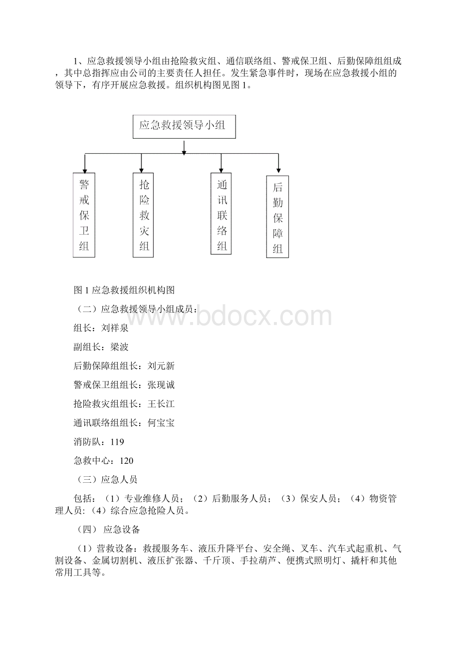 起重机械应急预案Word文档格式.docx_第2页