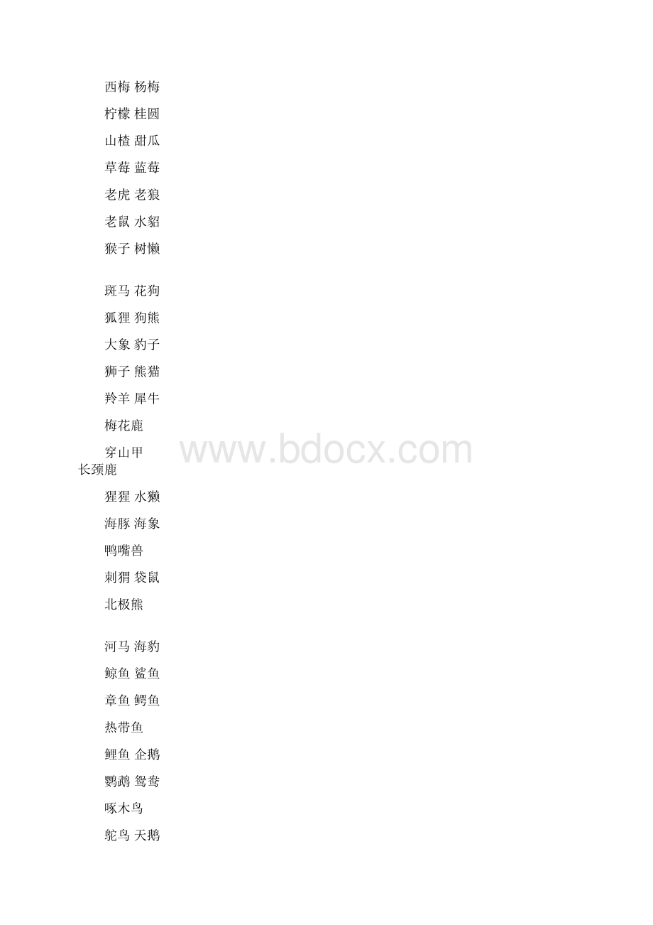 水果动物名称大全.docx_第2页